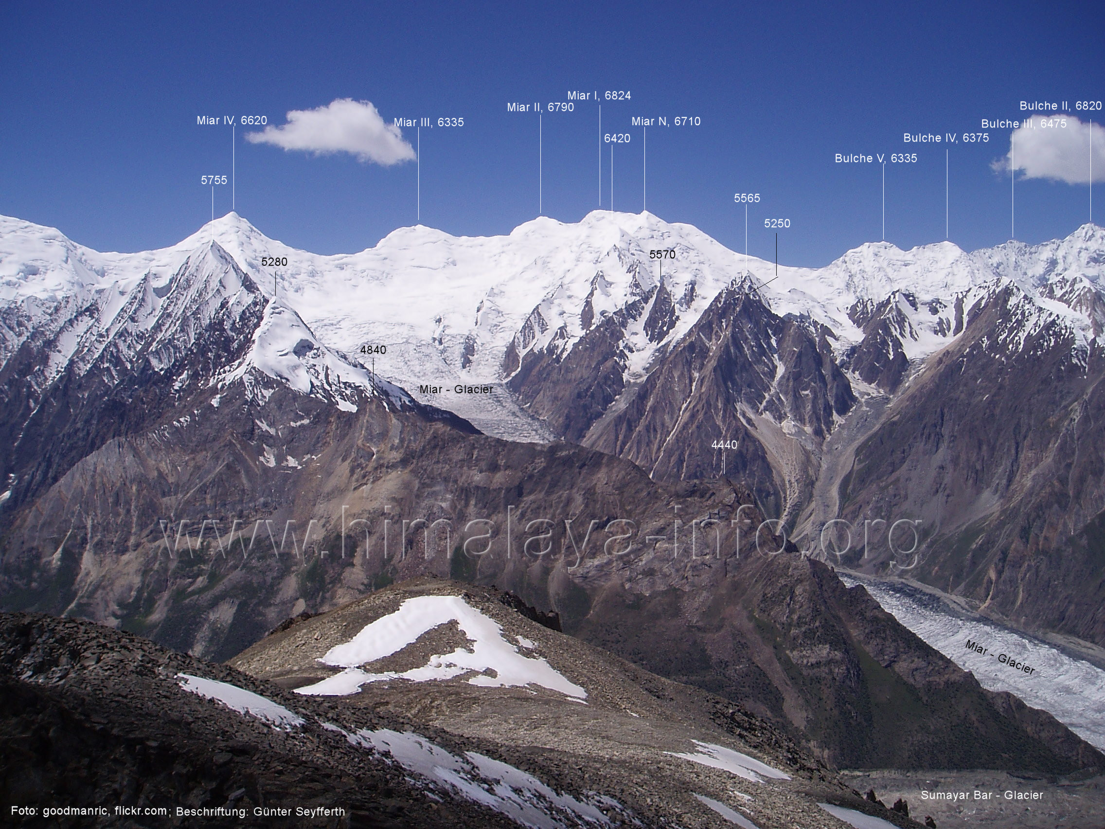 Dogistonlik ayol bilan jinsiy aloqa ni onlayn tomosha qiling